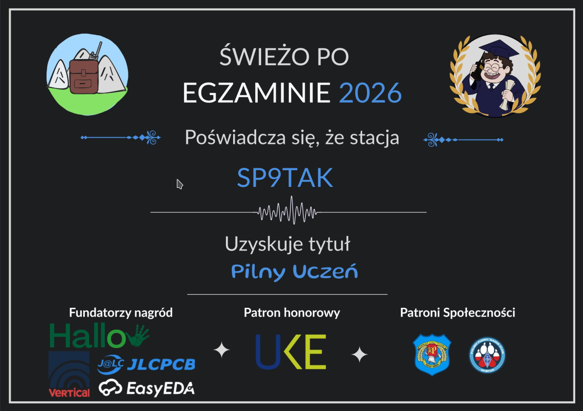 Award Pilny Uczeń